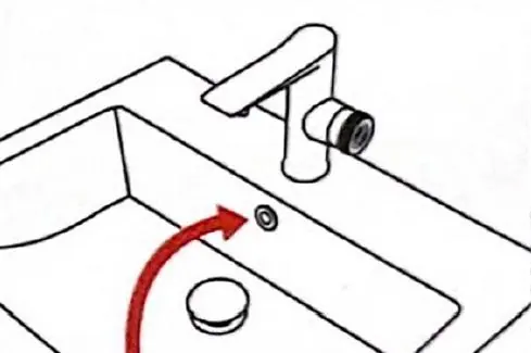 Locate the sink overflow hole.