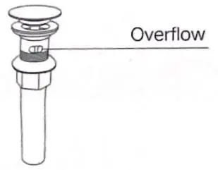 Overflow vs No-Overflow identification