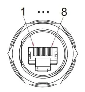 RJ45 communication port pinout