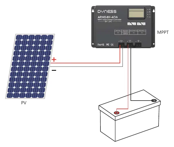 MPPT Solar Controller connection diagram