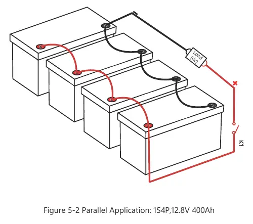Parallel connection diagram (1S4P)
