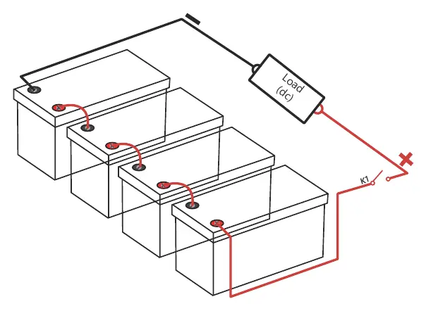 Series Application: 4S1P, 51.2V 200Ah