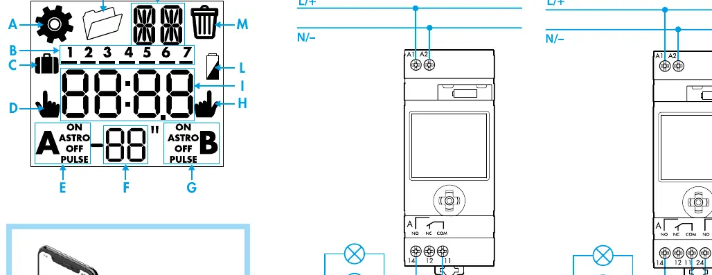 Wiring diagrams for 12.A1 and 12.A2 models