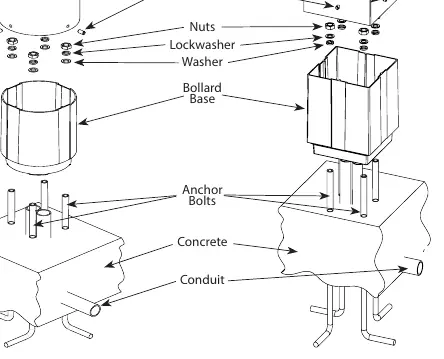 Anchor bolt and bollard base installation diagram