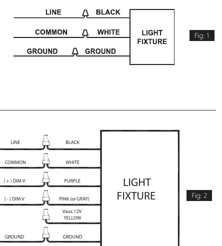 Wiring diagrams for On-Off and 0-10V dimmable configurations