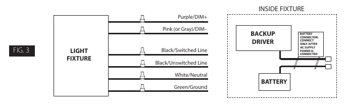 Battery backup wiring diagram