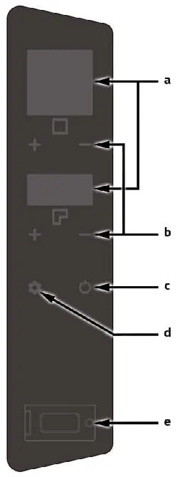 Control panel layout