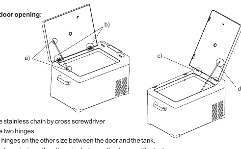 Adjusting the door opening