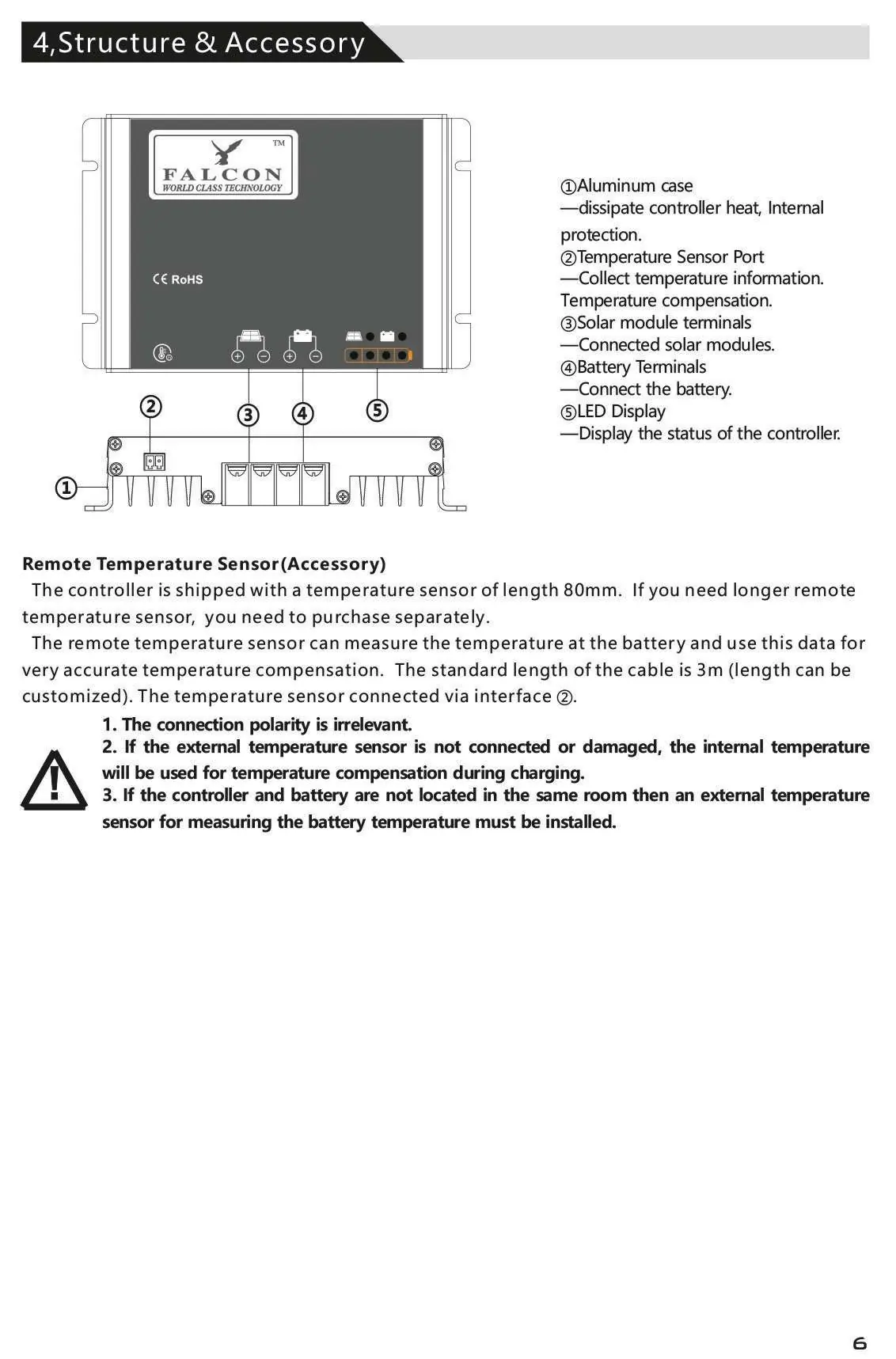 Controller structure and terminal identification