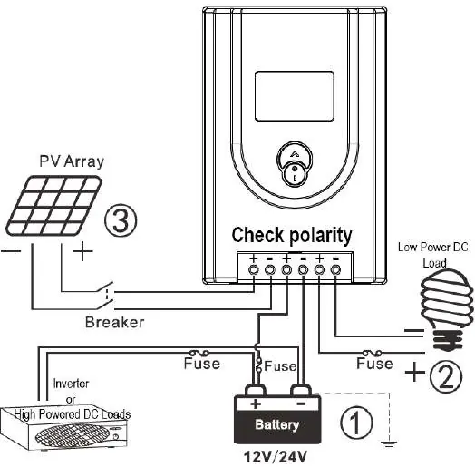 Connection Diagram