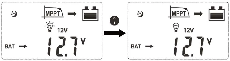 Load Control Modes