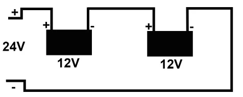 Wiring diagram for two 12V batteries in series
