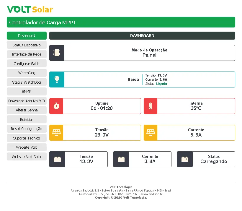 View the device dashboard for real-time monitoring.
