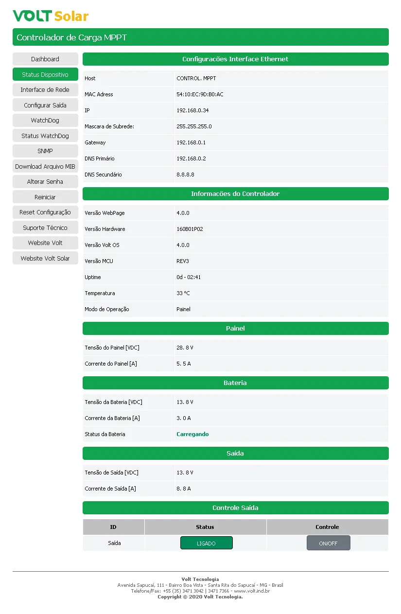 Device status dashboard