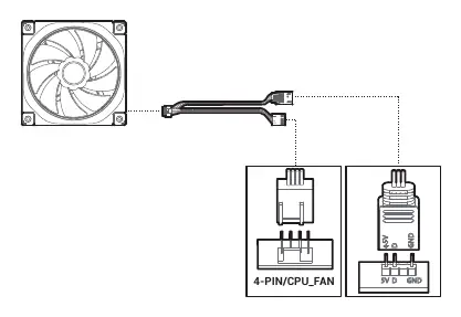 Fan and RGB cable connection diagram