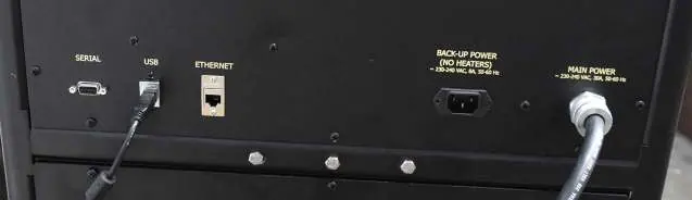 Rear panel connections