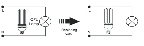 CFL Wiring Diagram