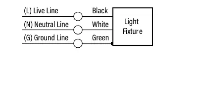 Standard wiring connections diagram