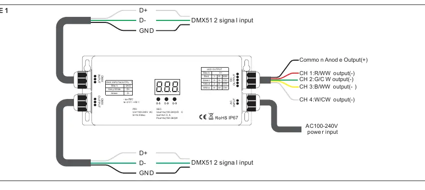 Wiring diagram for DMX input and LED output connections