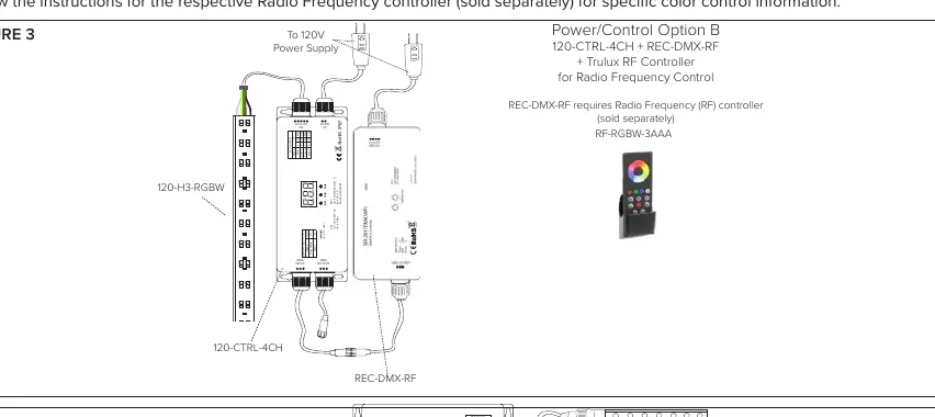 Setup for Radio Frequency Receiver and Controller