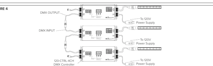 Interconnecting multiple DMX controllers