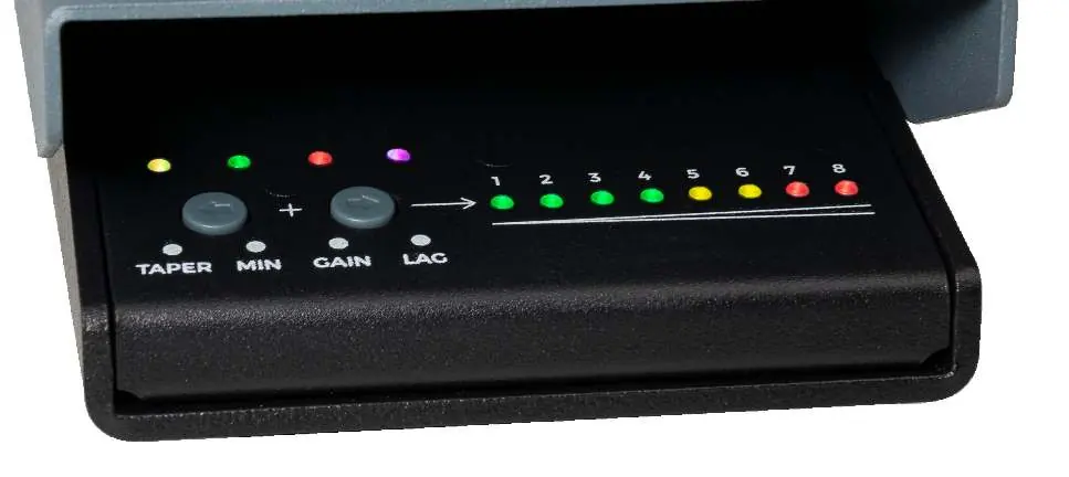 Parameter selection and value LEDs