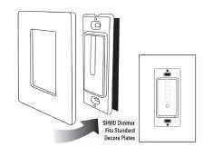Faceplate installation