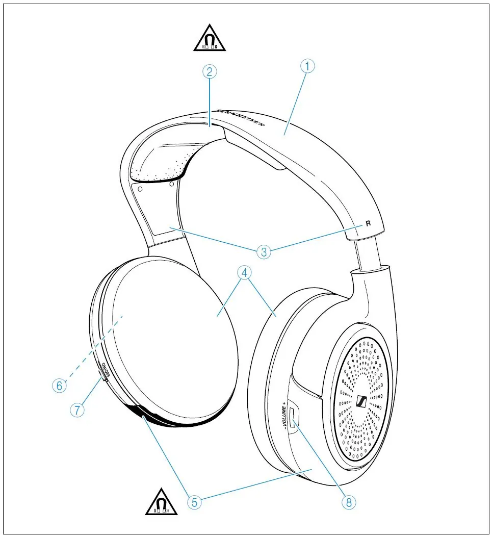 Headphone controls and components