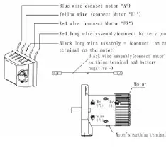 Wiring diagram for motor leads.