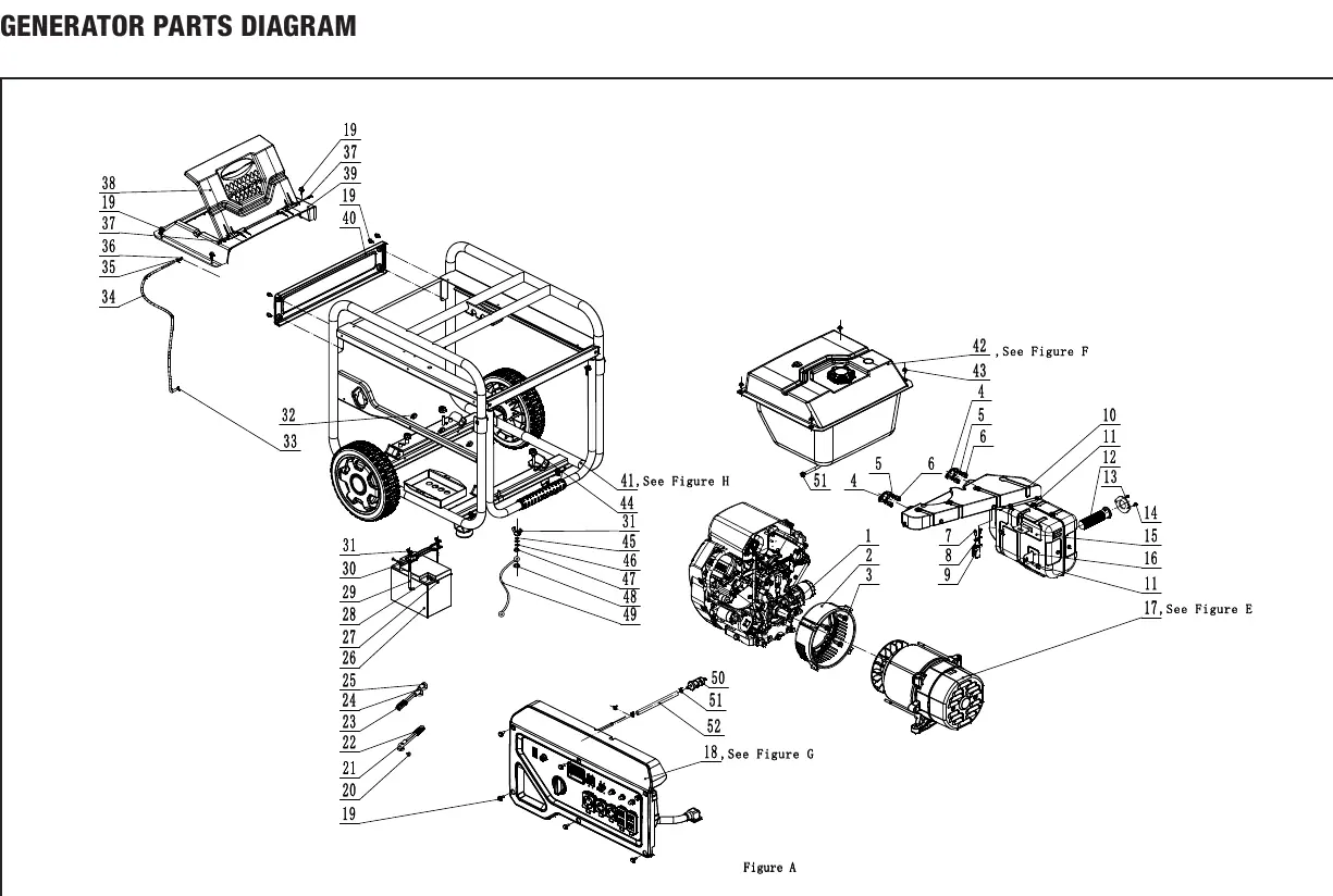 Generator Parts Diagram