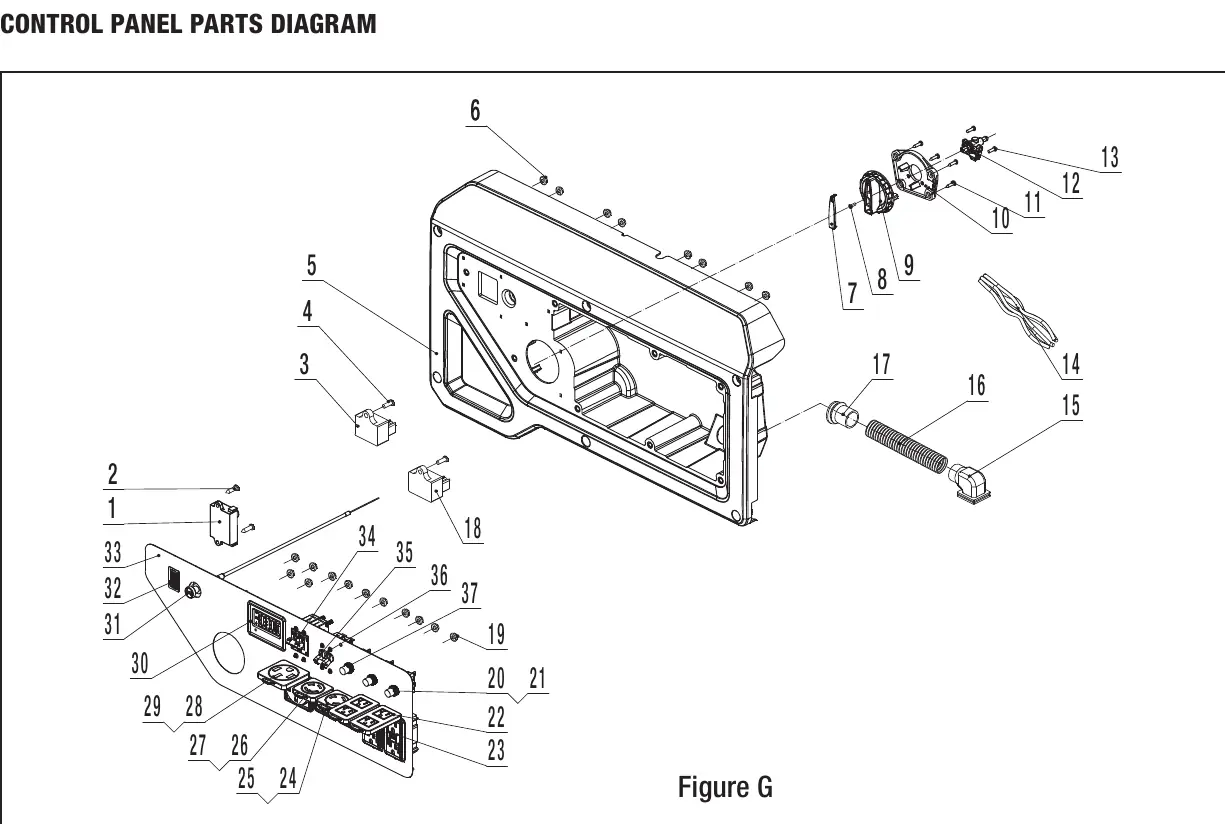 Control Panel Parts Diagram