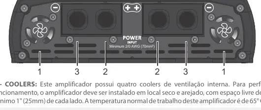 Power supply connector layout