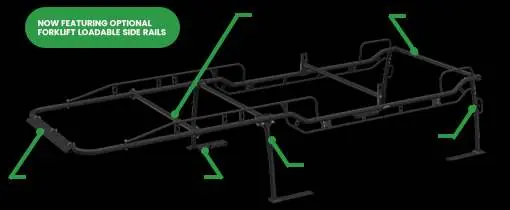 Pro Rack features diagram