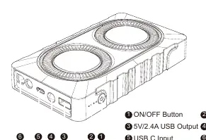 Buture BR800 Jump Starter components and ports