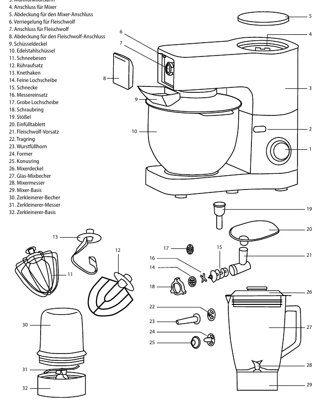 Product components diagram