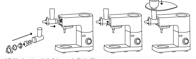 Kebab making assembly