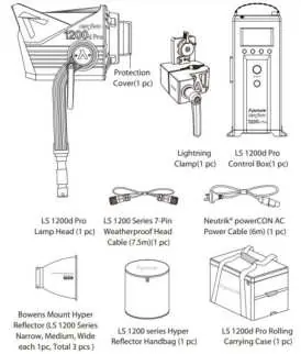 Components included with the LS 1200d Pro
