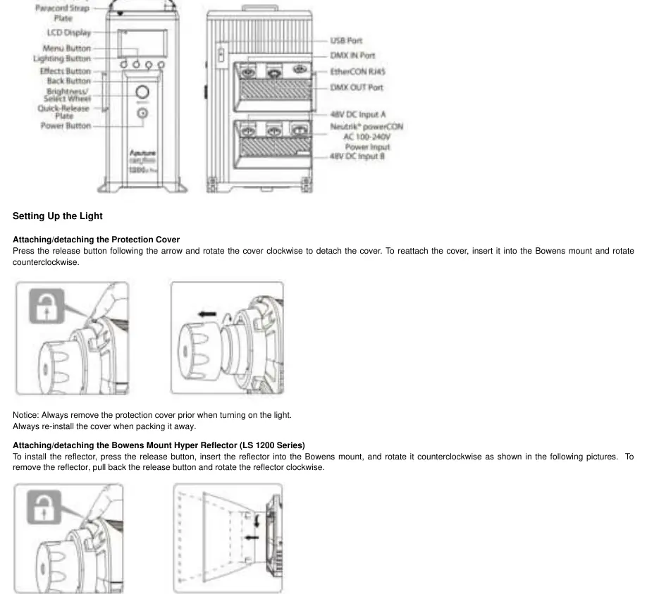 Installation diagram from the manual