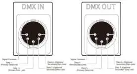 DMX interface schematic