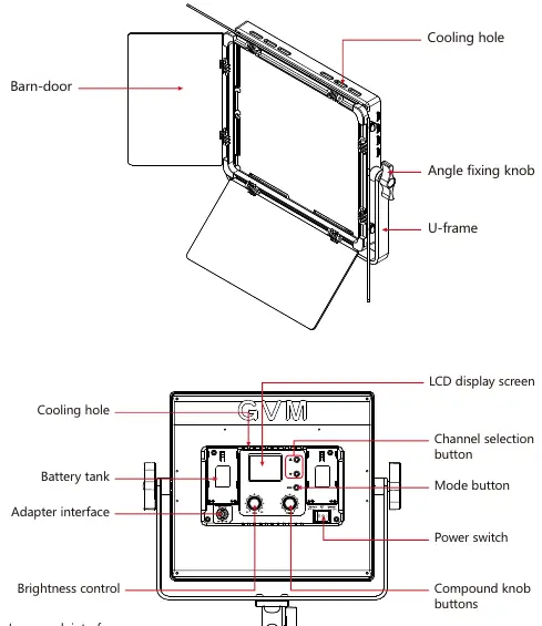 Battery installation and adapter interface location.