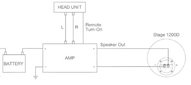 Wiring diagram for connecting the subwoofer to the amplifier