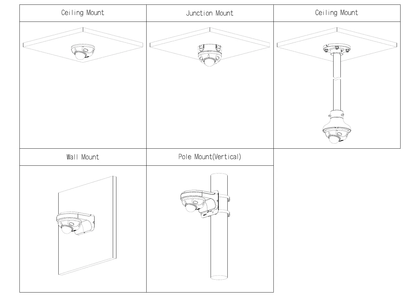 Available mounting options for the Dahua 0210B-S2 camera including ceiling, junction, pendant, wall, and pole mounts.