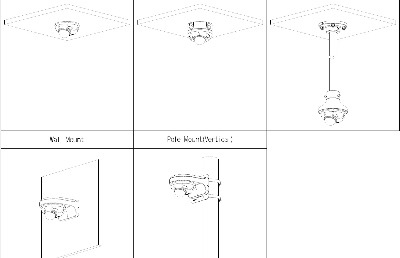 Mounting configurations for the Dahua 0210B-S2 camera