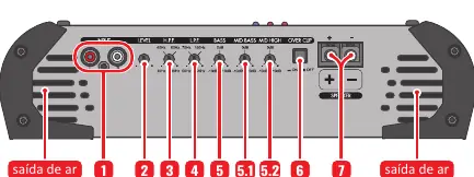 Control panel layout showing input, level, filters, and bass/mid controls.