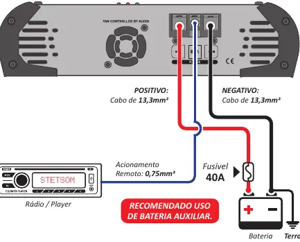 Wiring diagram for amplifier installation.