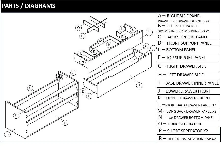 Parts and components diagram