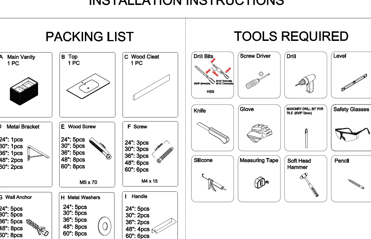 Tools required and packing list components