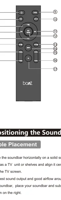 Remote control button functions
