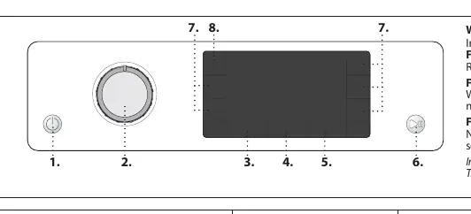 Control Panel layout