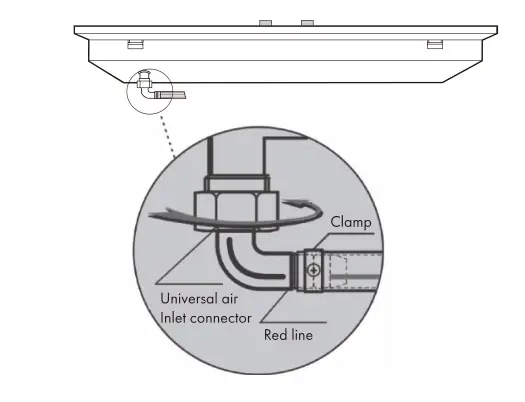Gas connection details